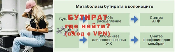 скорость Гусиноозёрск